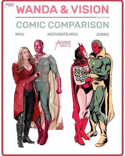 WANDA & VISION - COMIC COMPARISON • Best MCU couple ? Also do you think ...