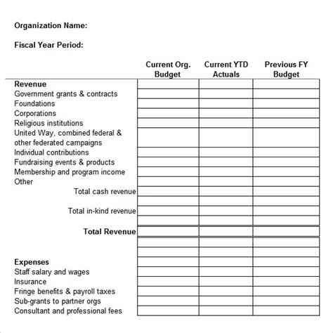 FREE 13+ Non Profit Budget Samples in Google Docs | Google Sheets ...