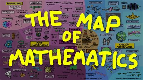 The Map of Mathematics: Animation Shows How All the Different Fields in Math Fit Together | Open ...