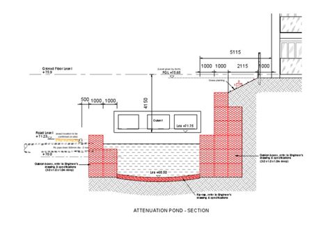 Attenuation Pond - Section Draft Design | PDF