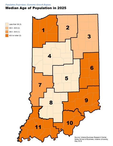 Population Projection Maps: STATS Indiana