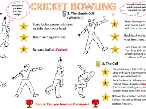 Cricket bowling | Teaching Resources