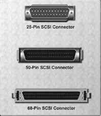 SCSI Ports and Cables - Operating Systems - Cisco Certified Expert