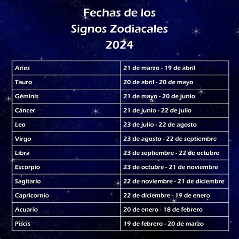 Fechas de los Signos Zodiacales 2024, Vea la Fecha de Cada Signo Zodiacal