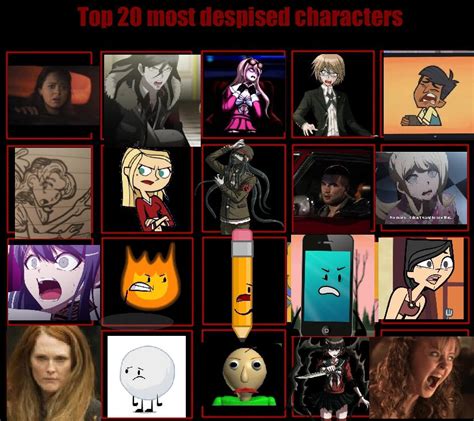 My top 20 most hatred characters (updated) by xPeachyStrawberryx on ...