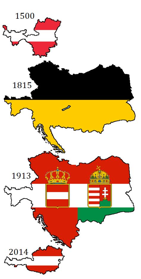 austria hungary flag map - Clip Art Library
