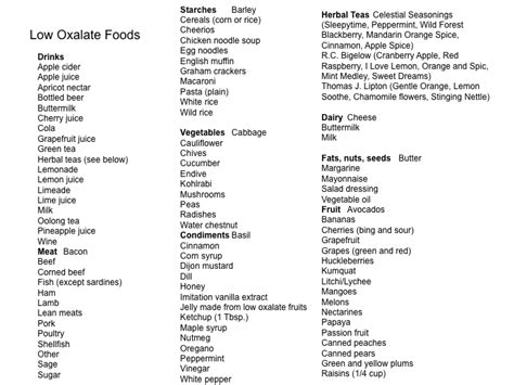 Download High Oxalate Foods To Avoid - Golden Ways