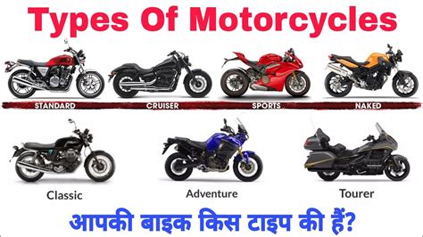 Types Of Motorcycles And Their Names | Reviewmotors.co