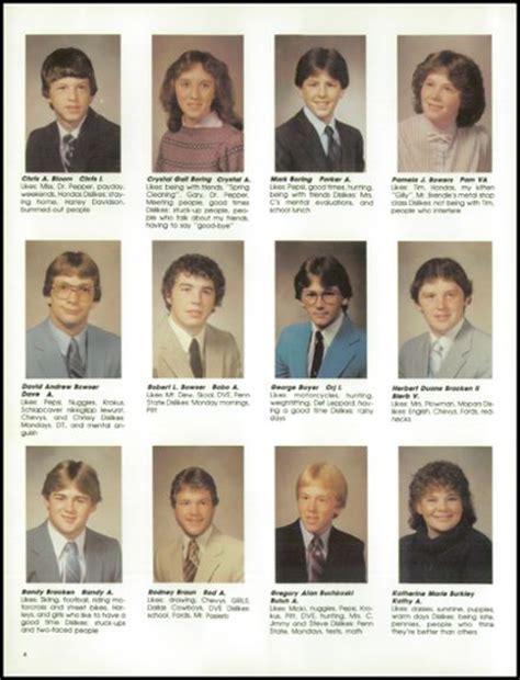 Explore 1984 United High School Yearbook, Armagh PA - Classmates