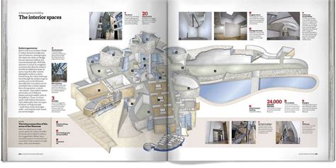 Guggenheim Museum Floor Plan - Infoupdate.org