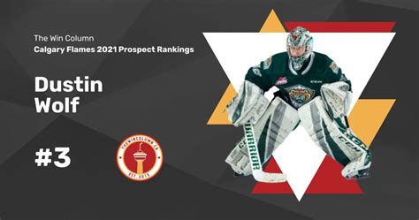 Calgary Flames 2021 Prospect Rankings: #3 Dustin Wolf - The Win Column