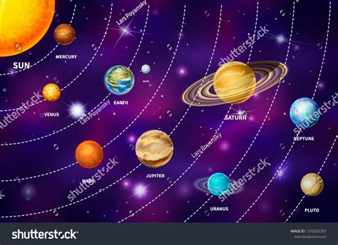 Bright Realistic Planets Solar System: ilustrações stock 1376202287 | Shutterstock