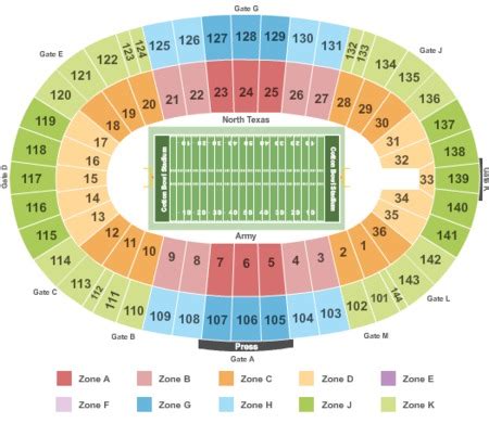 Cotton Bowl Stadium Tickets and Cotton Bowl Stadium Seating Charts ...