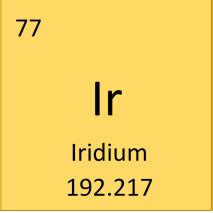 Iridium: Uses, Properties and Interesting Facts