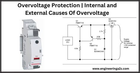 Overvoltage Protection and How Overvoltage occurs