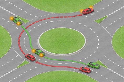 UK Roundabout Rules: How to Use a Roundabout Correctly