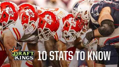 Chiefs vs. Patriots: 10 Stats to Know