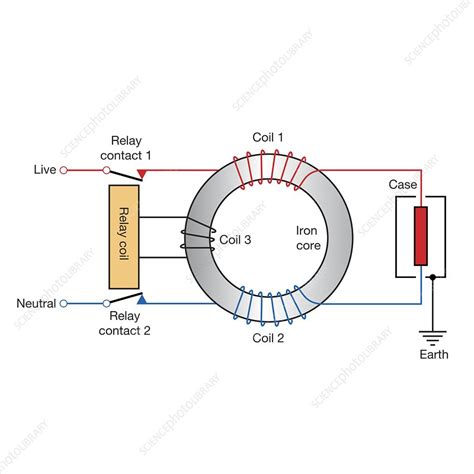 circuit breaker diagram gcse - Wiring Diagram and Schematics