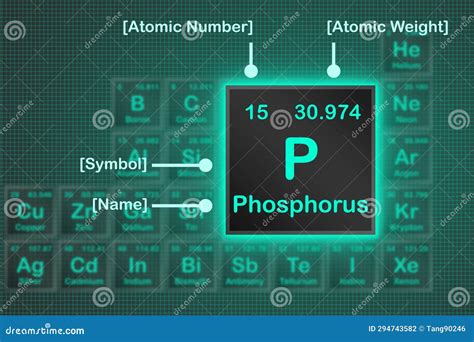 Phosphorus Element from Periodic Table with the Neon Light Square Grid ...