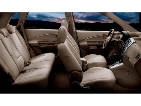 2008 Hyundai Tucson Prices, Reviews and Pictures | U.S. News & World Report