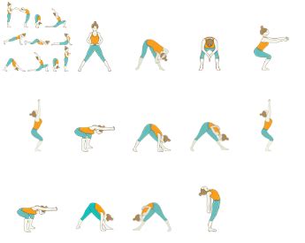 10+ Yoga Sequence Core Strength | Yoga Poses