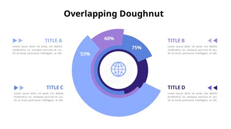 Overlapping Donut Chart Animation Templates