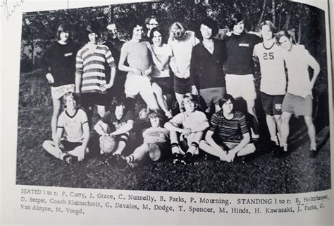 1972-3 American School of The Hague Varsity soccer team | Soccer team ...