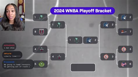 2024 Wnba Playoff Schedule - Peta Trudey