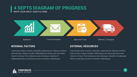 Company Overview Presentation Template