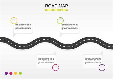 Blank Roadmap Template