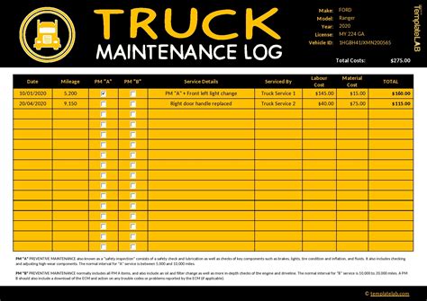 43 Printable Vehicle Maintenance Log Templates ᐅ TemplateLab