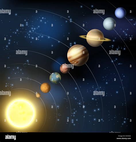 The Orbits Of Planets And Asteroids In Our Solar System