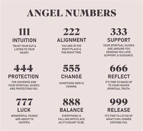 Angel Number 2222 – The Number of a Holistic Approach | UnifyCosmos.com