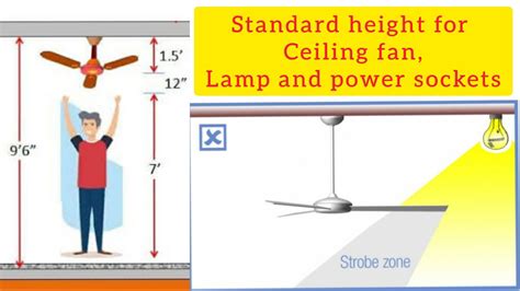 ceiling fan Height |standard height for ceiling fan and lamp|for house wiring ElectricianInfo ...