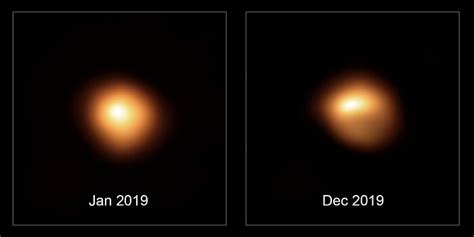 New Telescope Images of Betelgeuse Reveal Details of Its Mysterious Dimming : ScienceAlert