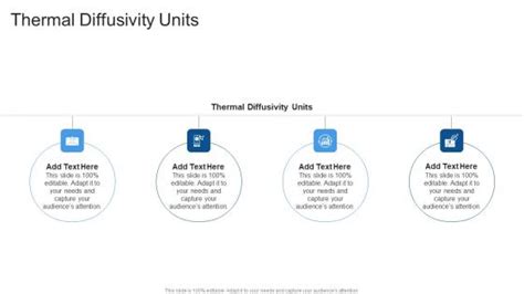 Thermal Diffusivity Units PowerPoint templates, Slides and Graphics