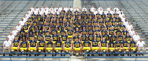 How Many Players Are On Michigan Football Team 2025 Roster - Ilka Randie