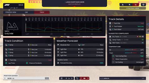 Bahrain GP - Night Race with Full Rain! : r/F1Manager