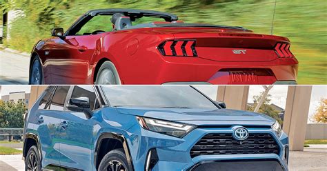 2023 U.S. auto sales: Winners and losers | Automotive News