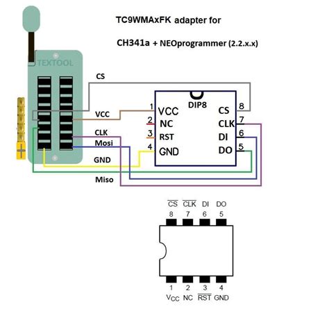 CH341A Mini Programmer Schematic And Drivers · One, 56% OFF