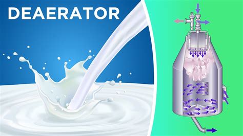 Deaerator - YouTube