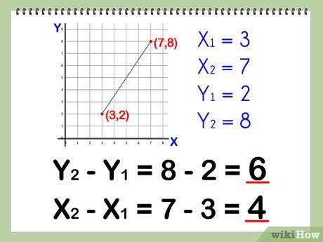 How to Find the Distance Between Two Points: 6 Steps