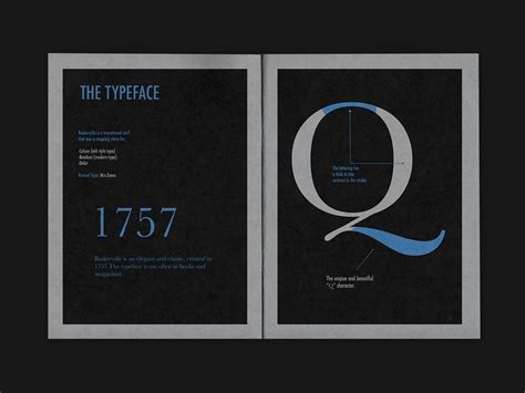 Baskerville Typeface on Behance