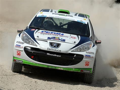 Rally Racing - Zero To 60 Times