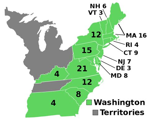 Presidential Election of 1792 Facts and Results - The History Junkie