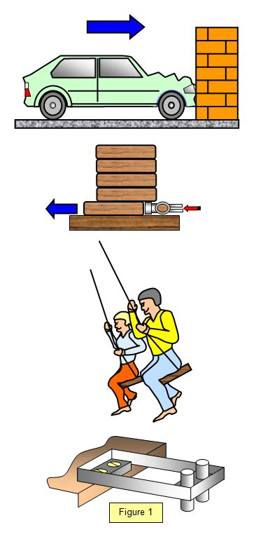 schoolphysics ::Welcome::