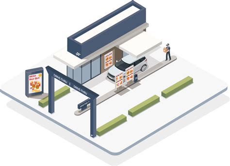 Improving Drive-Thru Efficiency: The Role of AI Technology in Fast-Food Restaurants