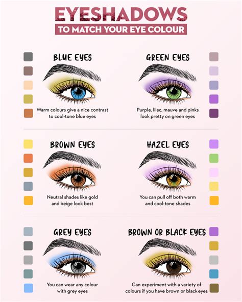 Step By Step Eye Makeup For Hazel Eyes