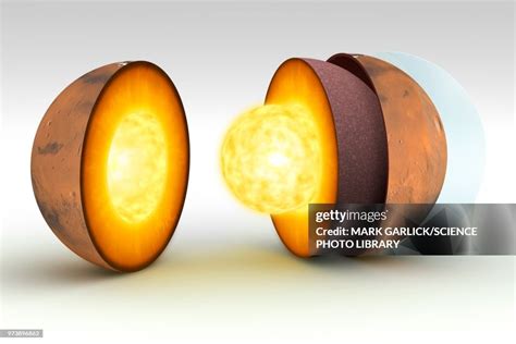 Diagram Showing Interior Of Mars High-Res Vector Graphic - Getty Images