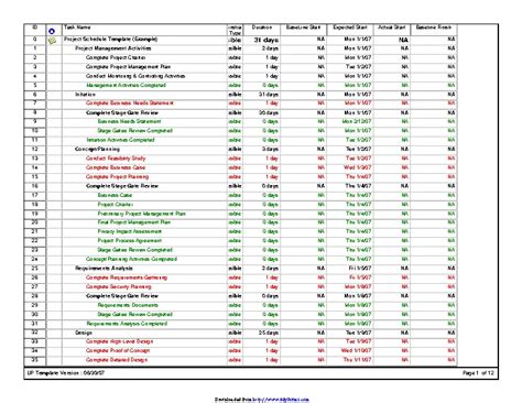 Project Scheduling Template - PDFSimpli